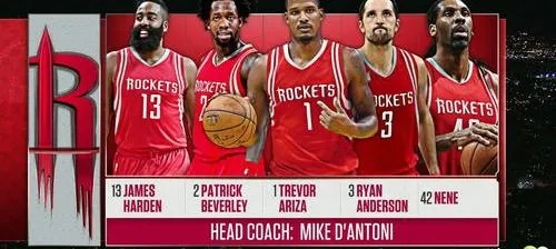 NBA火箭队新闻热议，一场激烈的讨论与观点碰撞