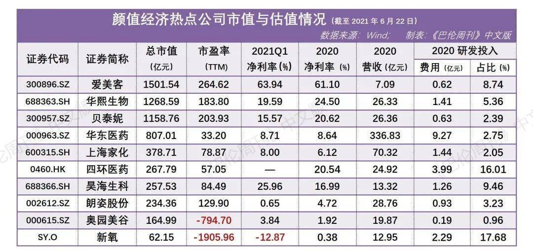血正常值最新标准，变化的力量，自信与成就感的源泉
