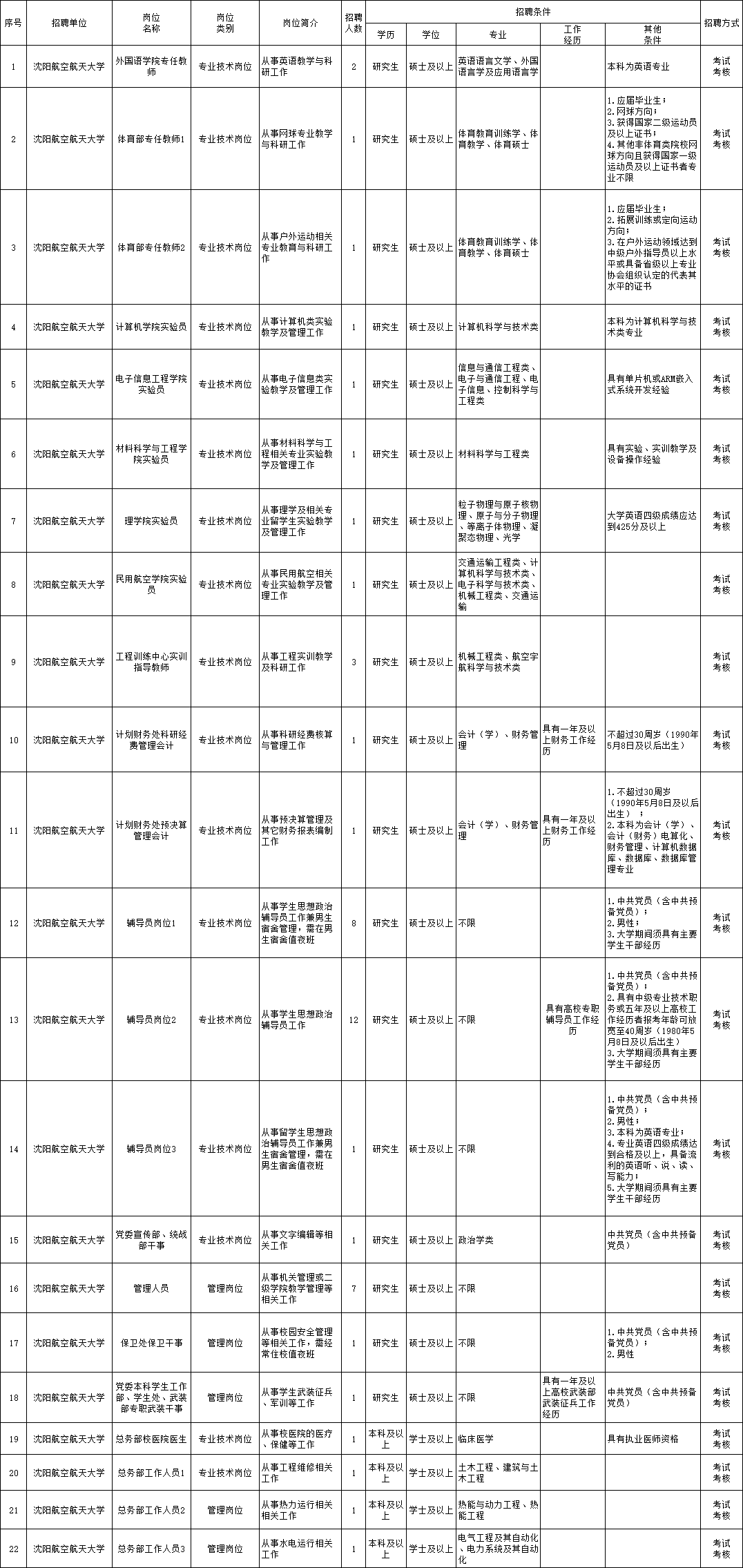 厚街最新招聘，友情与工作交织的奇遇与牵绊