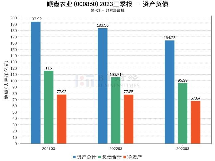 顺鑫农业动态更新，变化中的学习成就自信与成长之路
