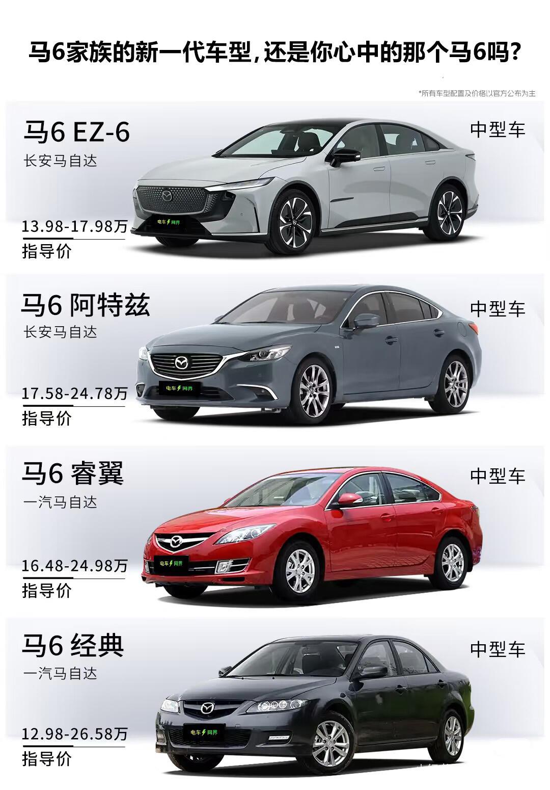 马6最新报价，驾驭变化，领略人生风采