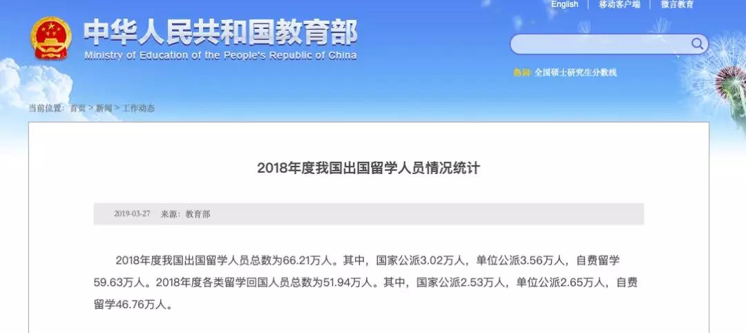 儿童教育 第15页