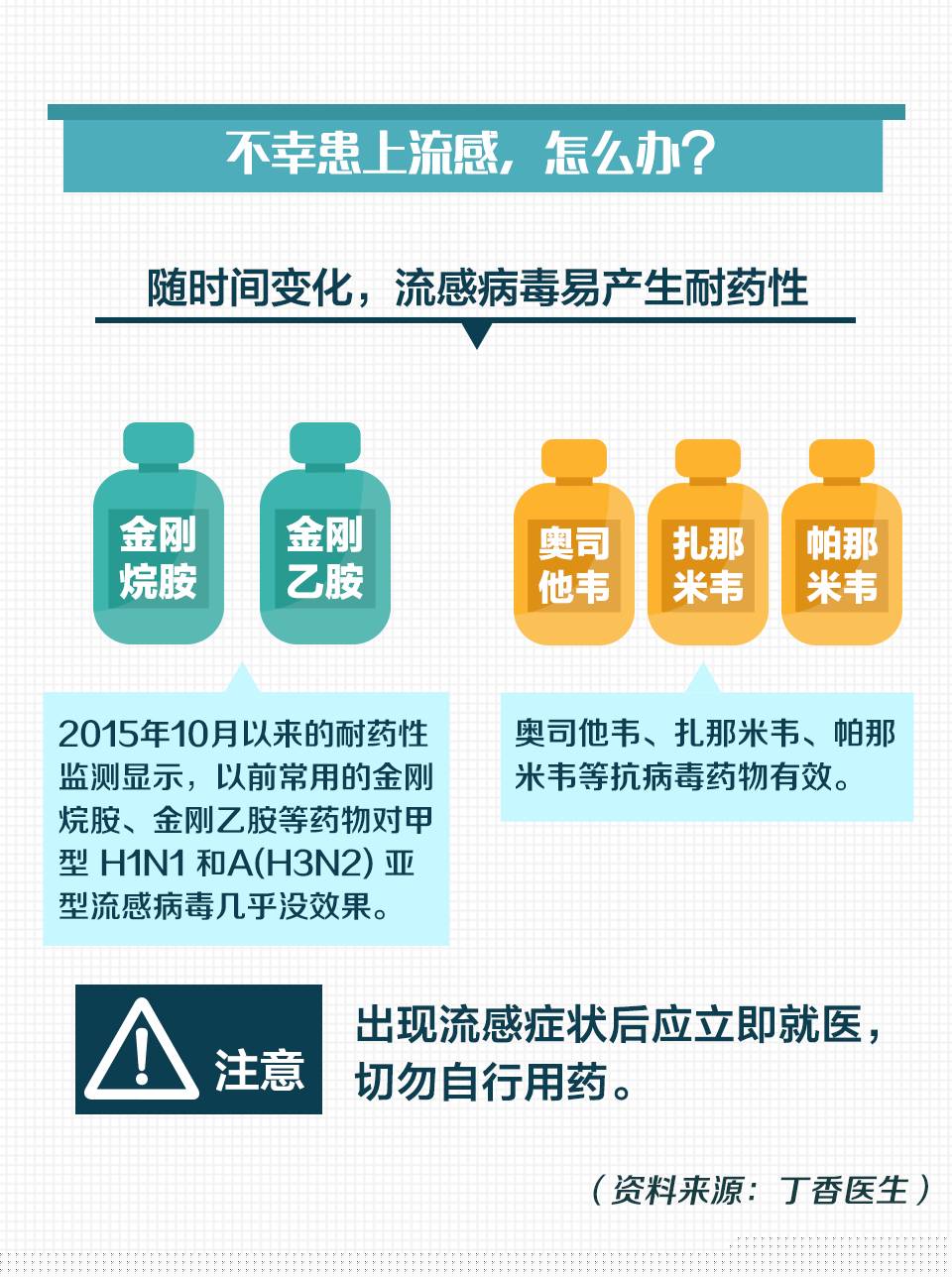 中国流感最新动态，抗疫进展与温馨故事
