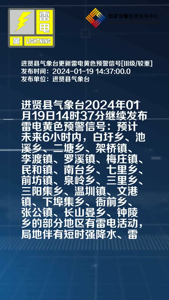 江西进贤最新动态更新