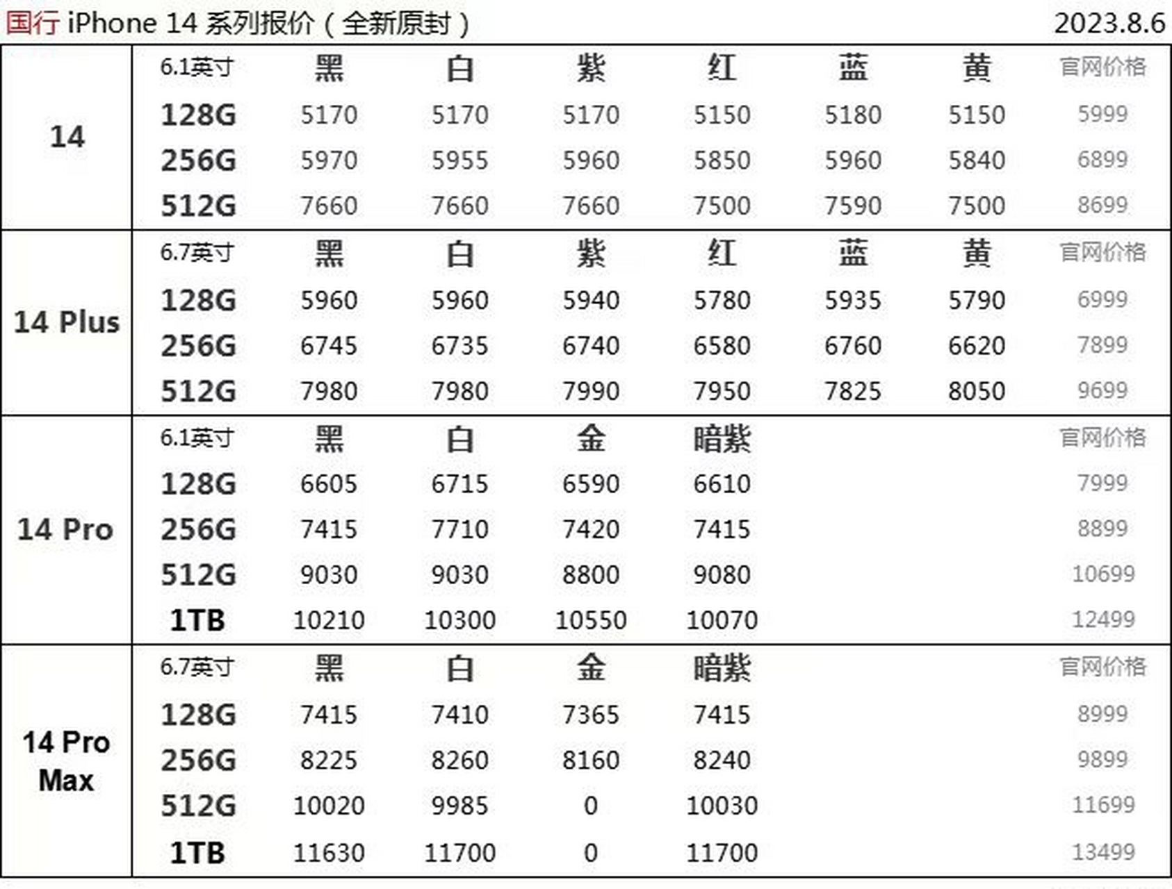 香港苹果最新报价概览，最新报价信息一览无余
