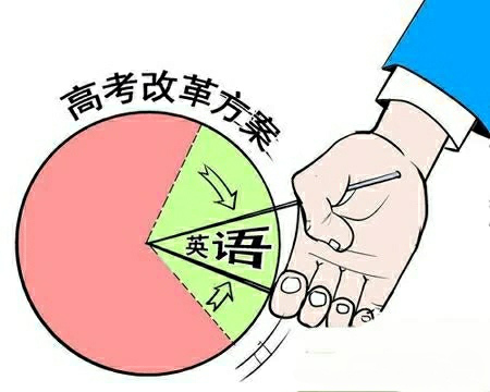 英语高考改革最新动态，自然美景中的探索之旅