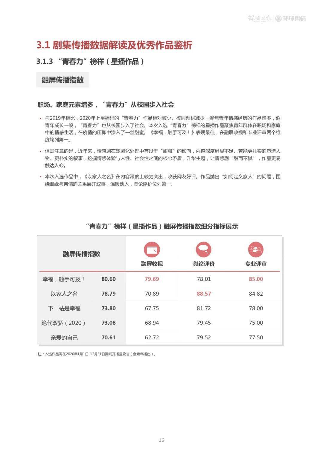 午夜最新地址，时代文化的交汇点与印记