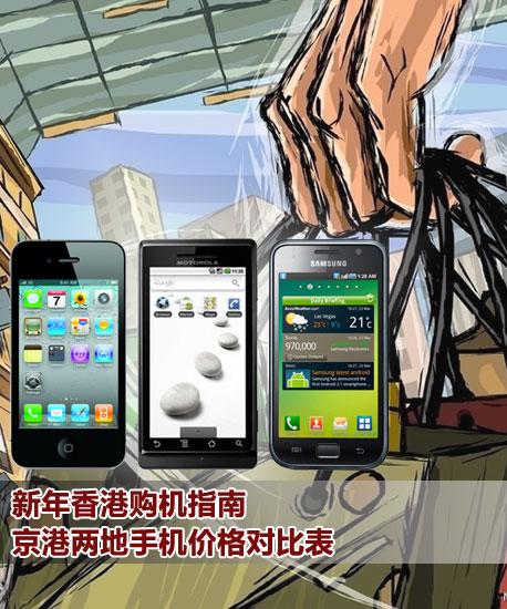 最新手机报价指南，获取与比对手机价格的全面指南
