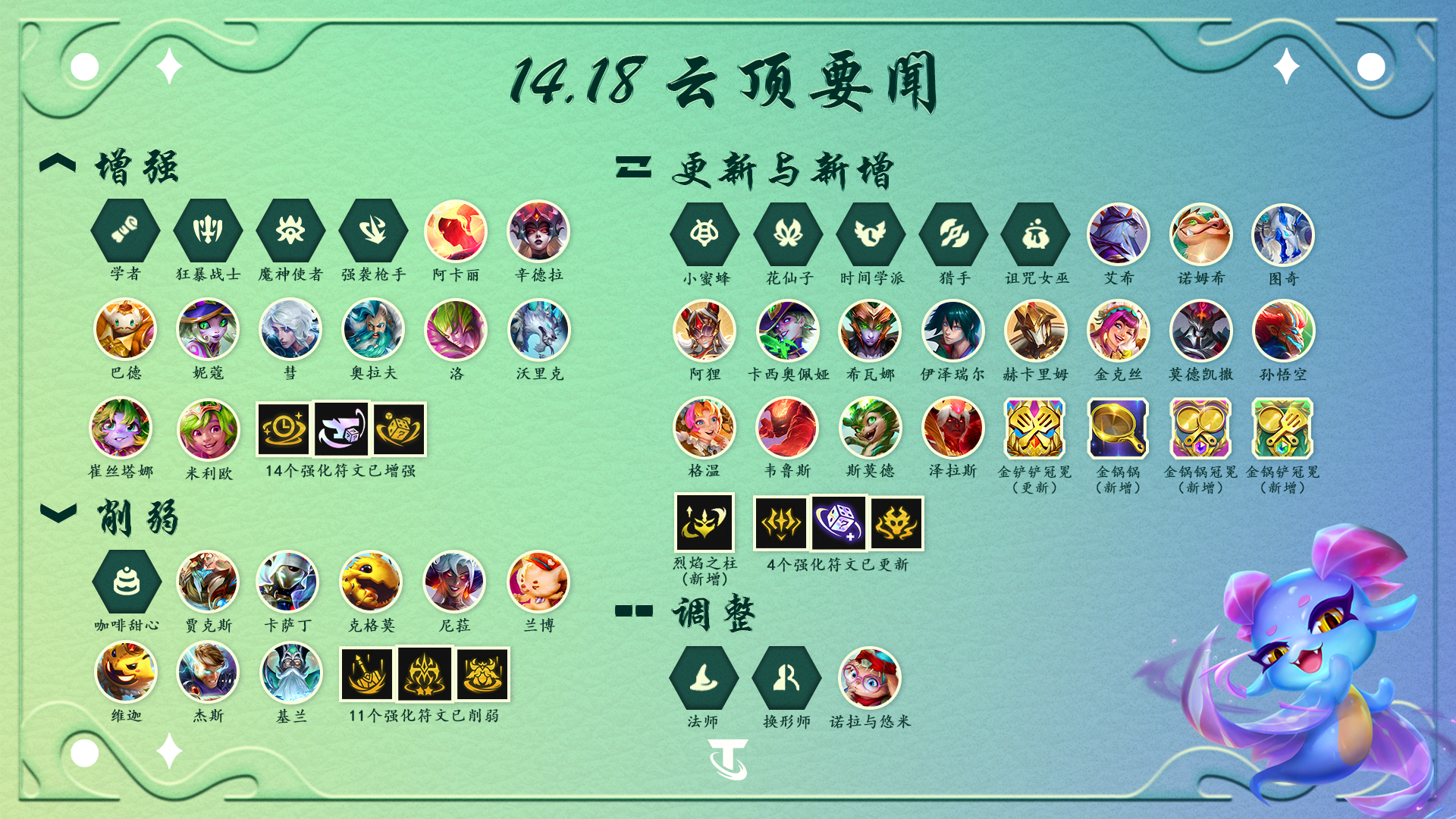 云顶之弈最新动态更新，最新消息汇总