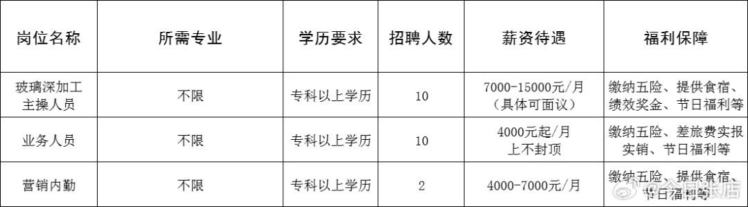封闭式管理学校 第9页
