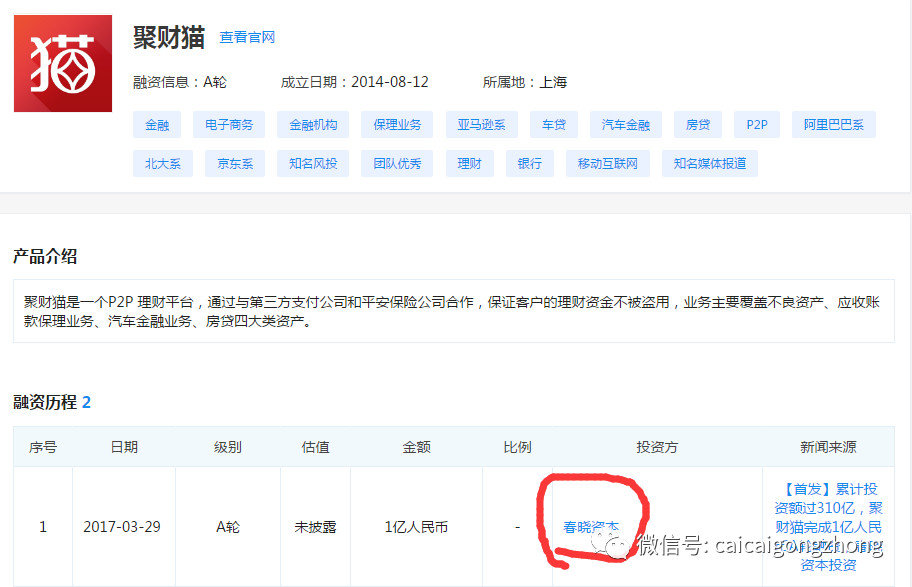 聚财猫最新动态与消息📢🐱