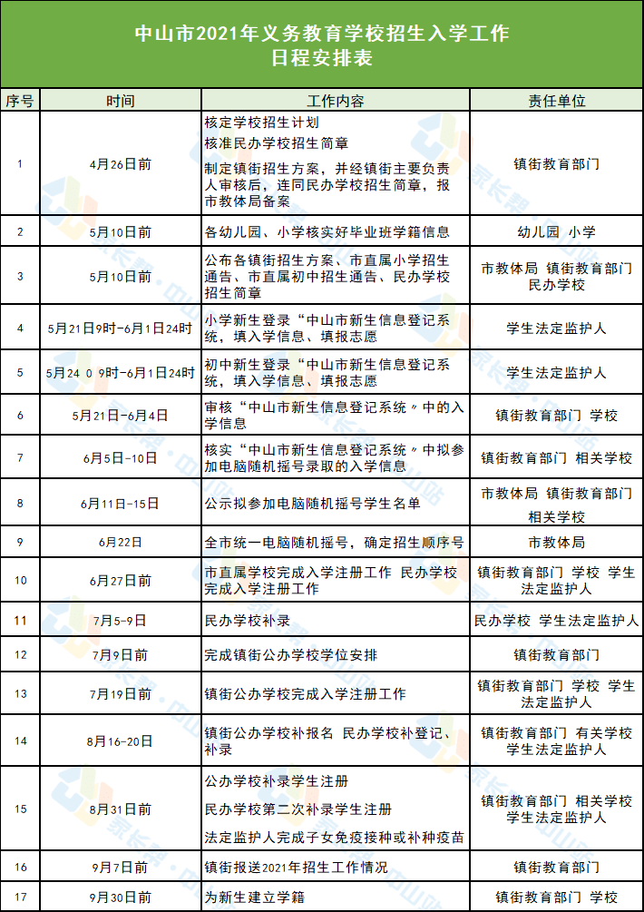广安新闻最新动态，城市角落的温馨日常