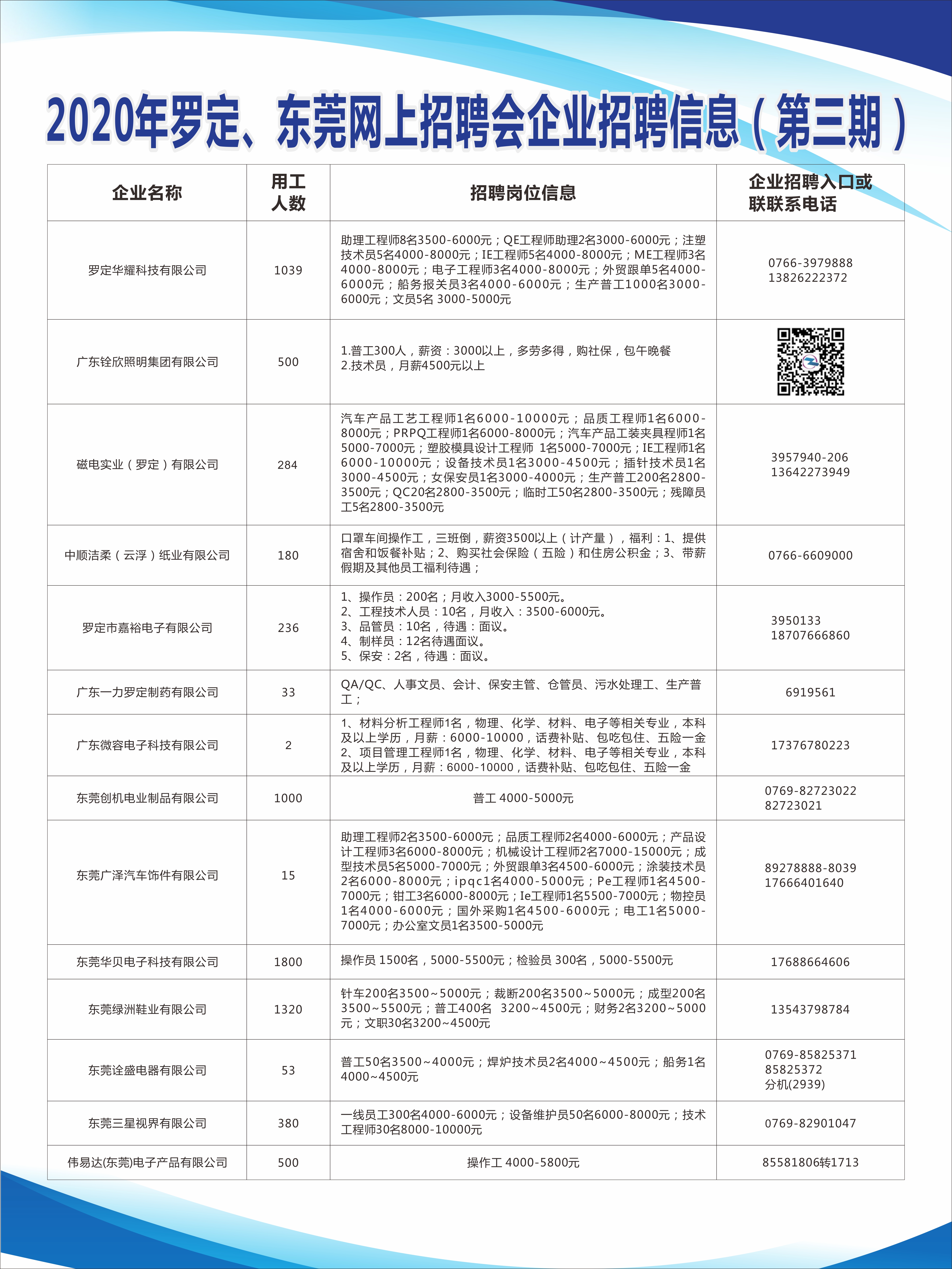 沙井招聘网最新招聘信息，探索自然之旅，寻找内心宁静的职场伙伴