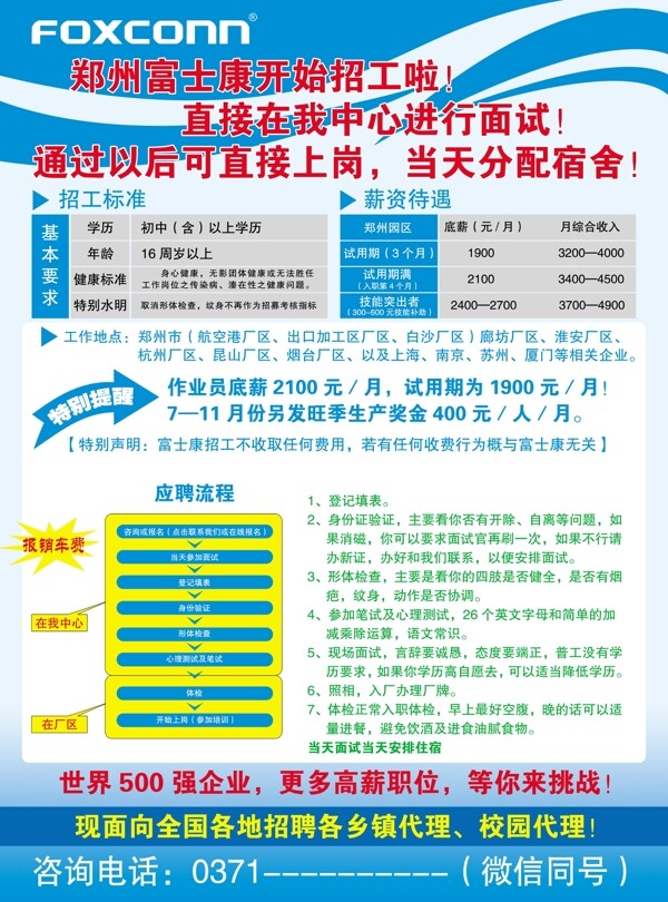 富士康招聘最新消息重磅更新✨