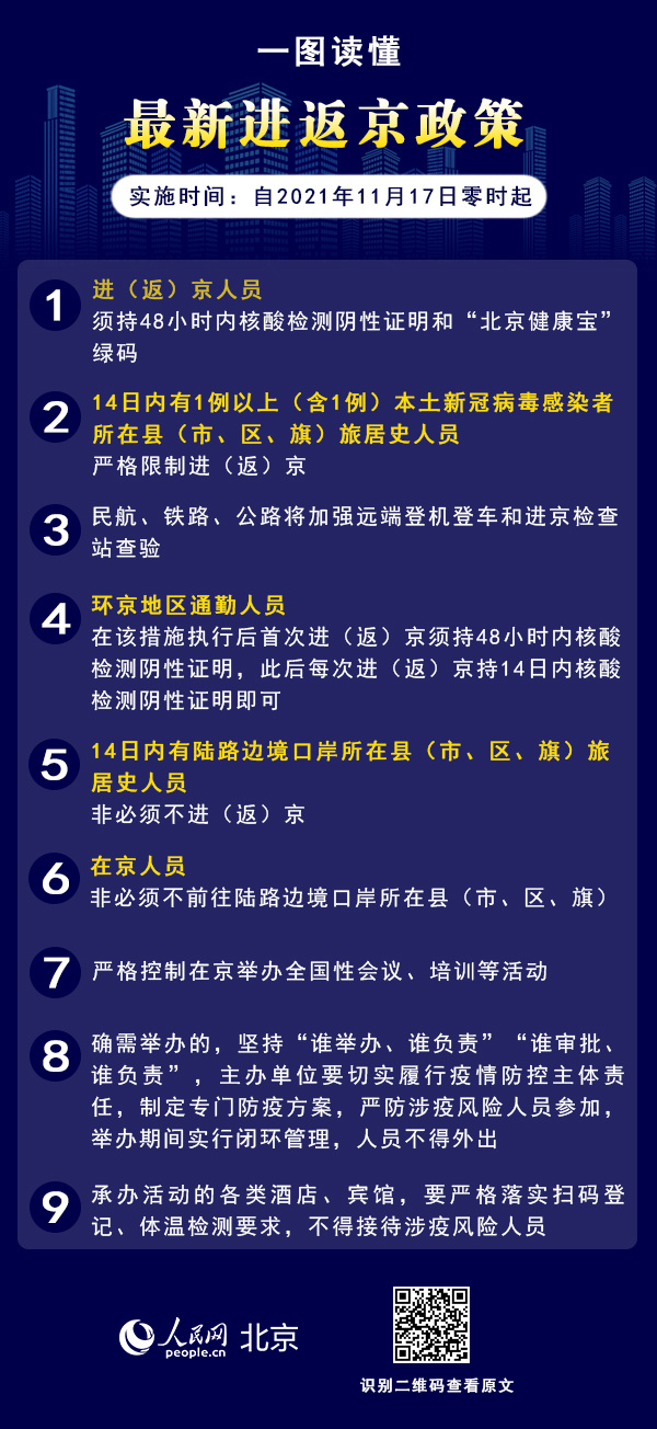 北京最新进京通知解读，新政策下的变化与准备迎接新挑战