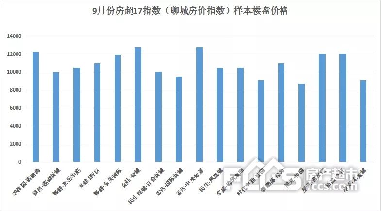 南京最新房价下的心灵之旅，探寻宁静与平和的居住之境