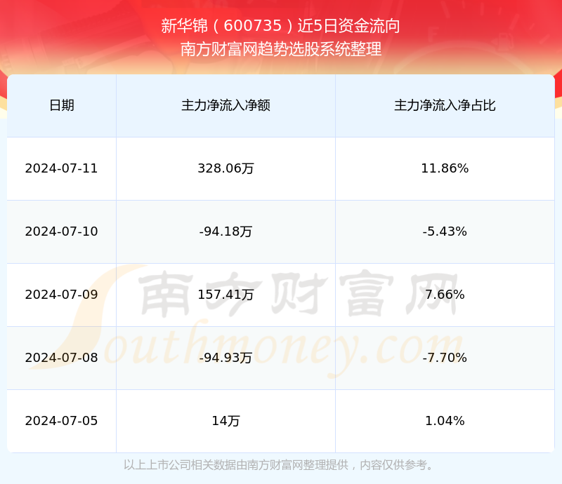旭阳教育特训学校 第4页