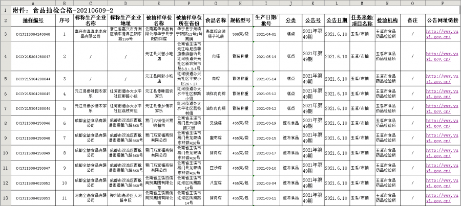 邳州市最新招聘信息火热发布，热门岗位挑战等你来！