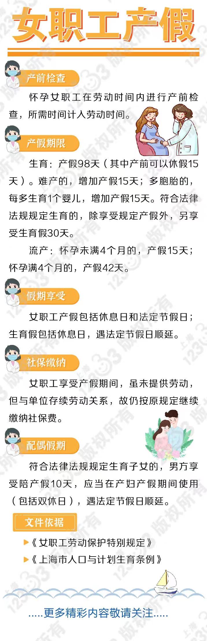 妇女产假最新规定详解及政策更新📣💼