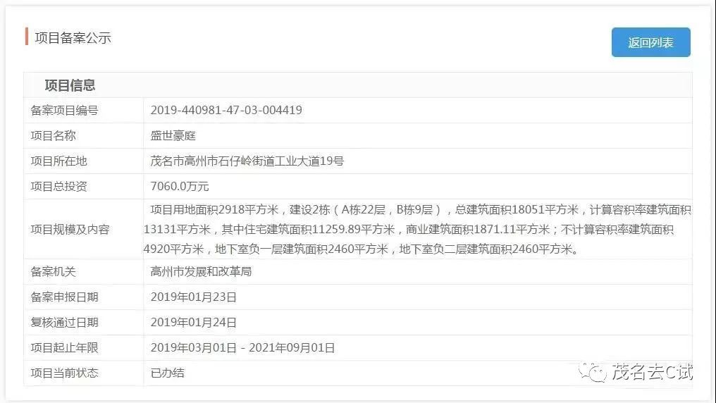 高州房产网最新消息及获取房产信息步骤指南
